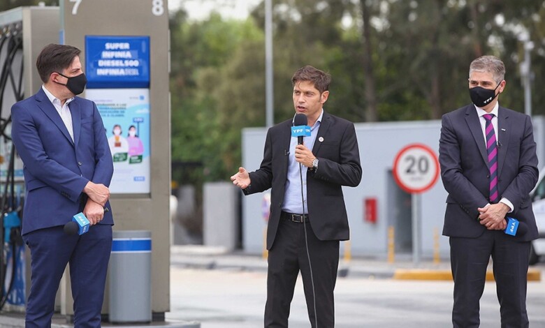 descuentos ypf