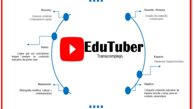 edutuber