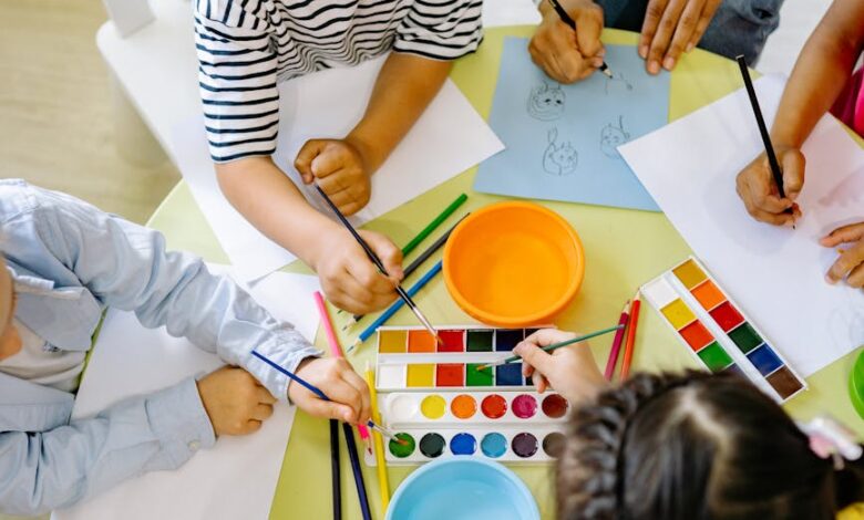 children painting with water colors