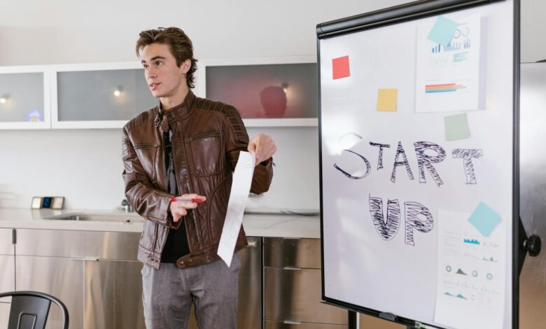 marketing exit technology business