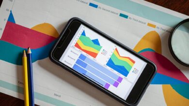 a variety of charts on a cellphone