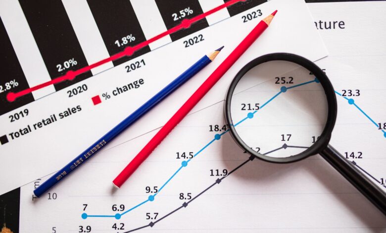 colored pencils and a magnifying glass over documents with graphs
